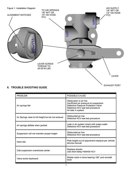 Hadley (LINK) Height Control Valve - H00600-K1 - Dayton Air Suspension