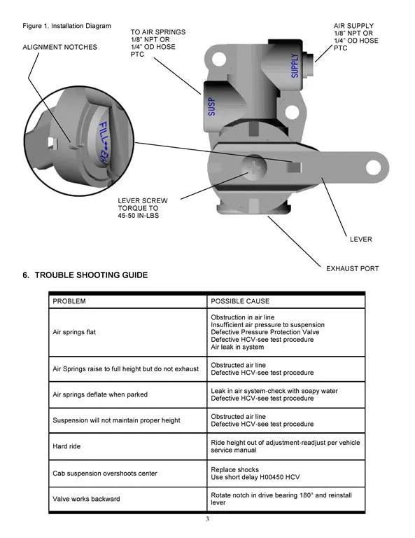Hadley (LINK) H00600P Height Control Valve - H00600-K2 Hadley/Link