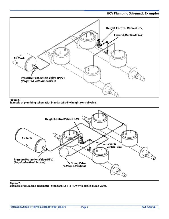 Ridewell Height Control Valve - 6330BFAB15 Ridewell