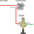 Ridewell Manual Dump Valve - 1230243 Ridewell