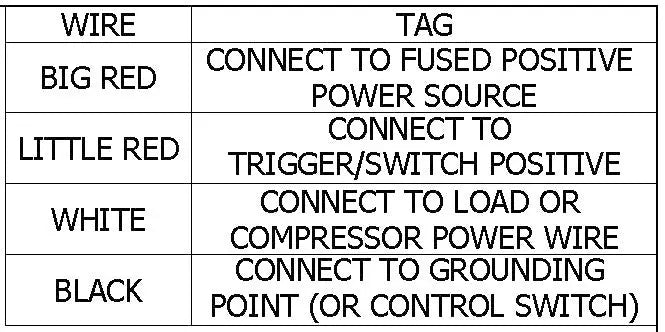 Ridewell Pressure Switch Relay - 1230172 Ridewell