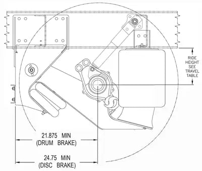 Ridewell RCA-215 Non-Steerable Axle Suspension Ridewell Suspensions