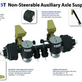 Ridewell RCA-215T Trailer Air Ride Suspension Ridewell Suspensions