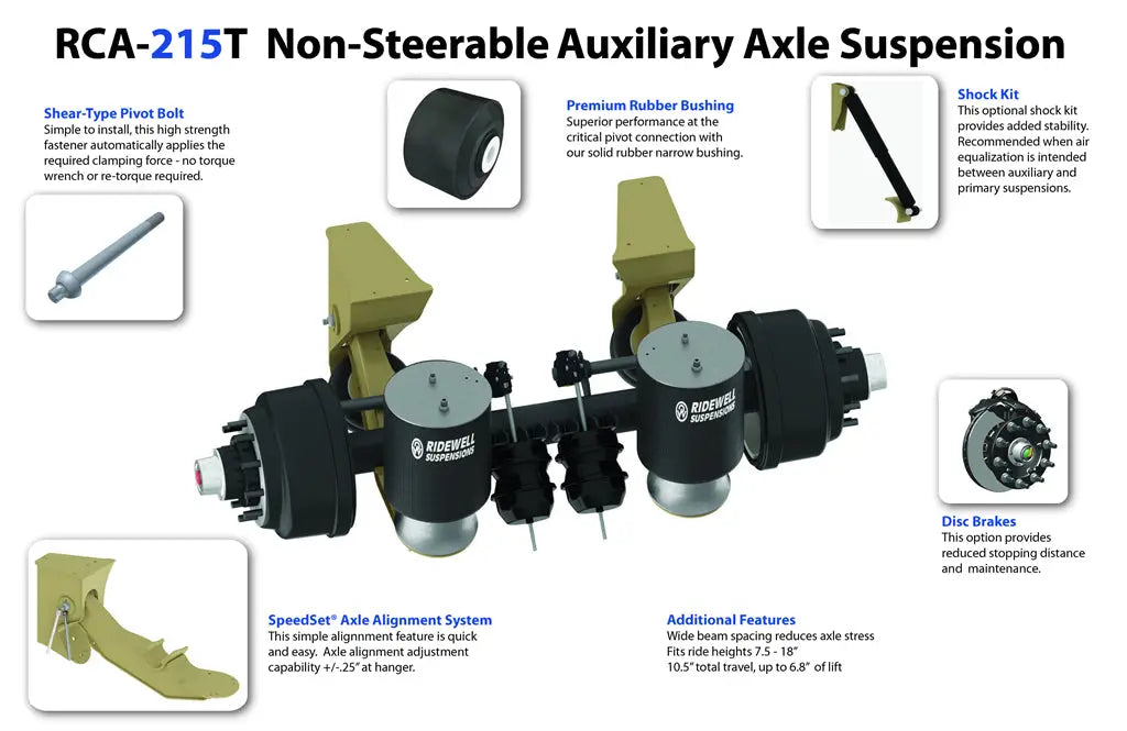 Ridewell RCA-215T Trailer Air Ride Suspension Ridewell Suspensions