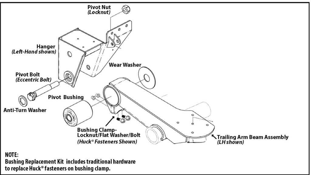Ridewell 6040029 Bushing Kit